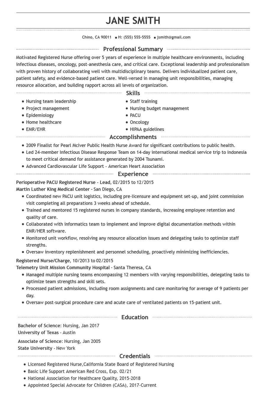 Ultimate Guide to Nurse Resume Writing  Examples & Samples