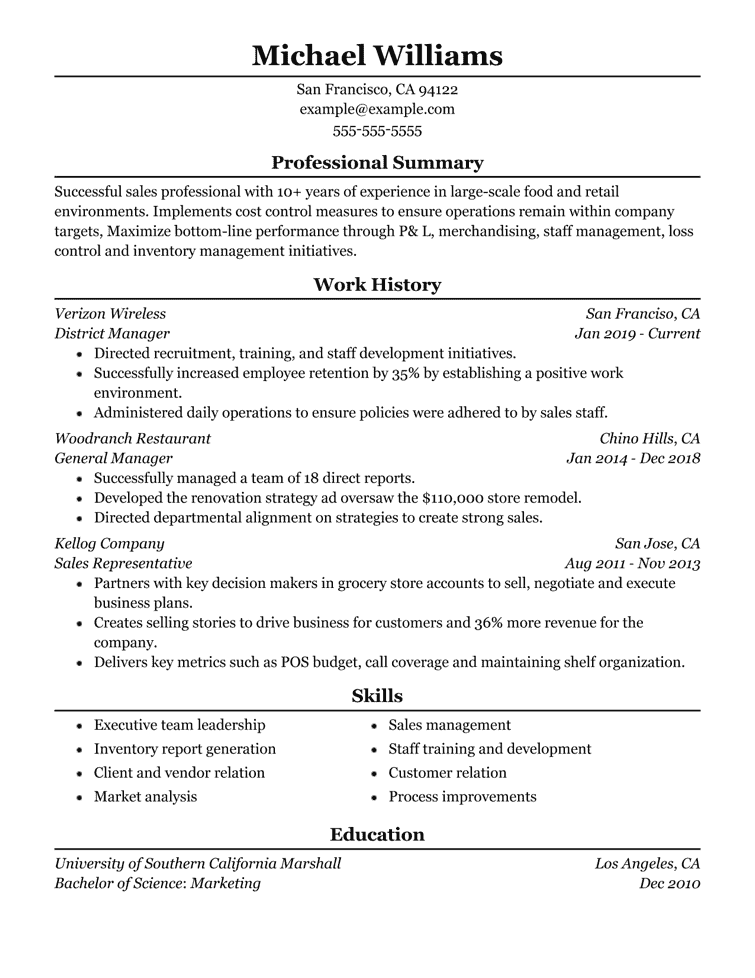 Resume example using the Splendid template
