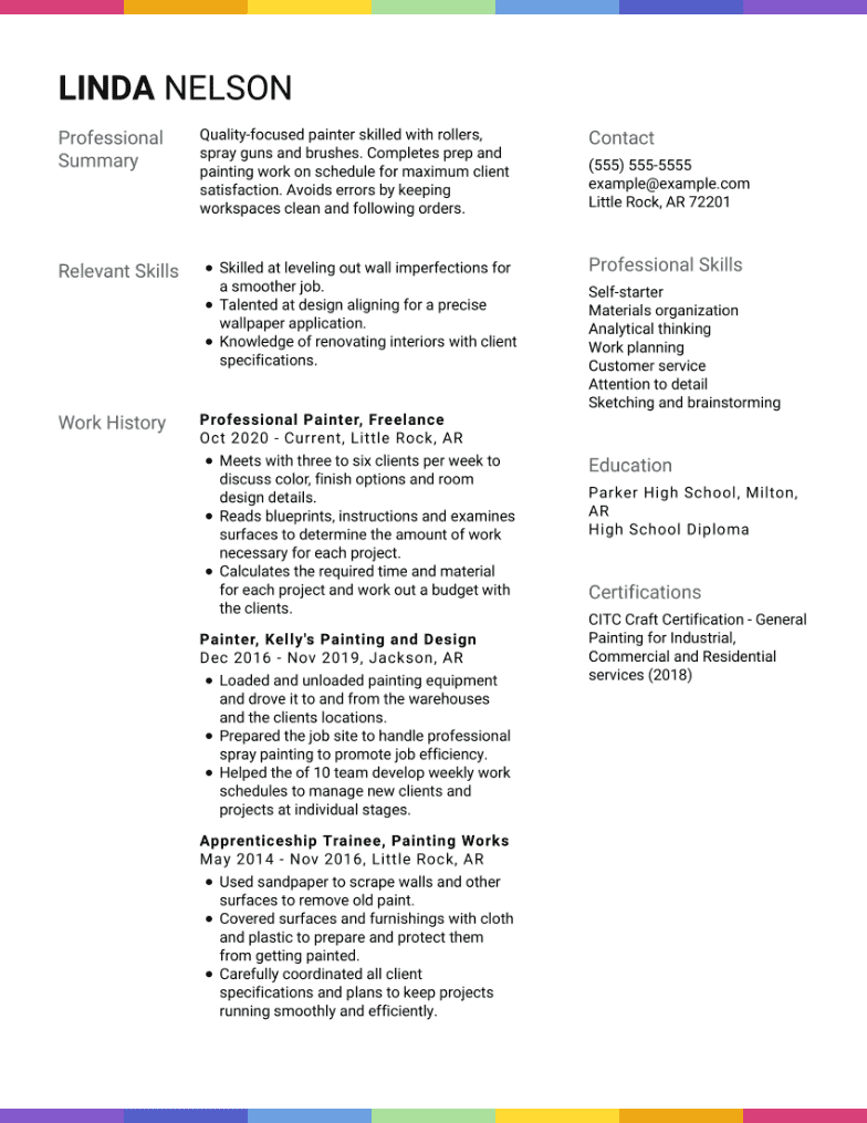 Painter Resume Example