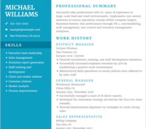  Skills-based Resume