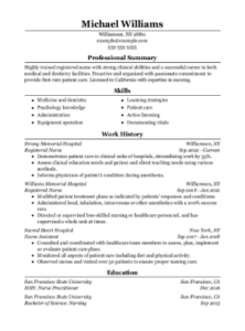 CV vs resume example